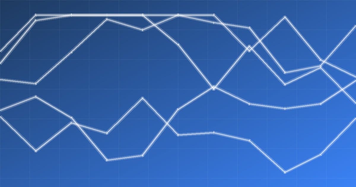 Market Recap: Friday, May 8 — Tech Surges as Goldilocks Jobs Report Caps Strong Week