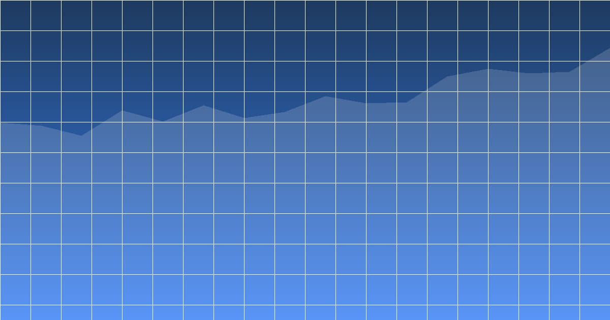 Market Recap: Monday, May 18, 2026 — Stocks Mixed as Rising Yields Weigh on Tech